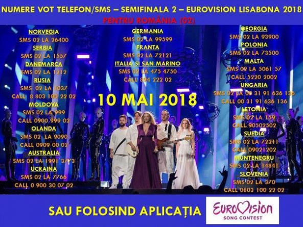 Cine transmite semifinala Eurovision 2018