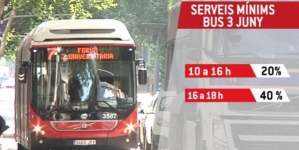 Grevă la Autobuze în Barcelona